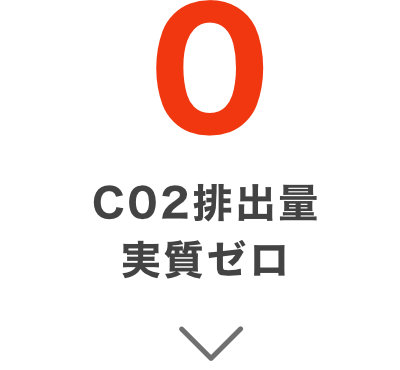 C02排出量実質ゼロ
